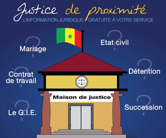 SENEGAL : Près de deux milliards de francs CFA recouvrés par les maisons de justice entre 2010 et 2018