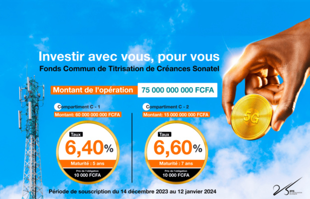 Titrisation des créances de Sonatel : L’opération sursouscrite à hauteur de 102,17%