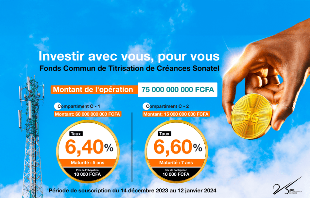 Titrisation des créances de Sonatel : L’opération sursouscrite à hauteur de 102,17%