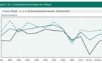 Afrique: Croissance africaine - Les réalités du fulgurant essor économique