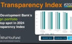 Indice de transparence de l’aide 2024 : Le portefeuille souverain de la Banque africaine de développement garde la tête du classement