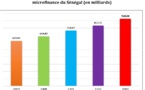 Sénégal : Consolidation de la taille bilancielle du secteur de la microfinance en 2023